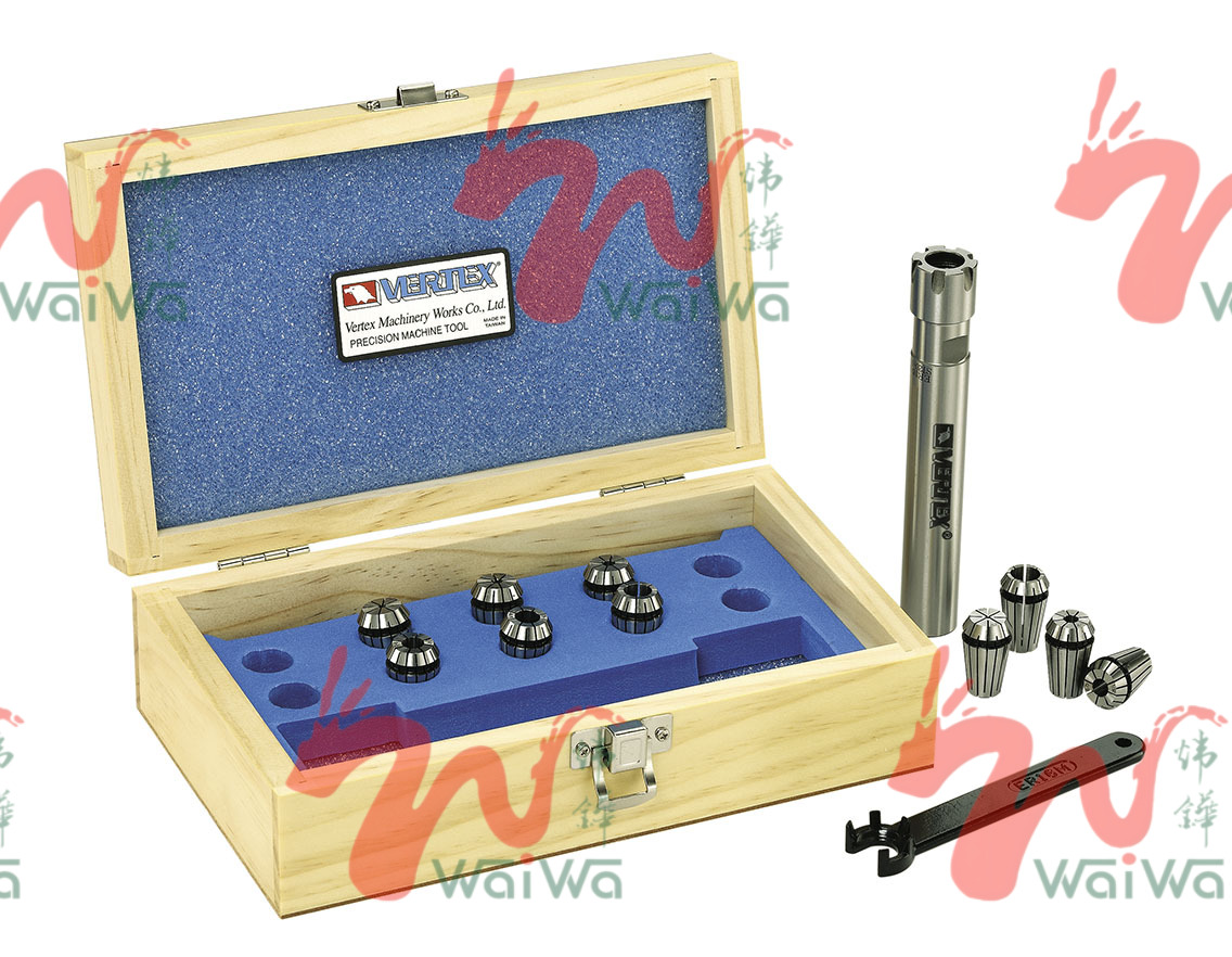 Product and Service Scope